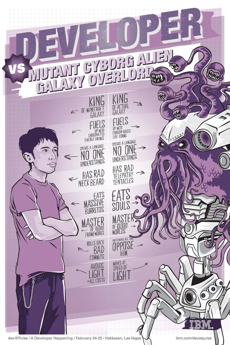 Developer vs. Mutant Cyborg Alien Galaxy Overlord poster