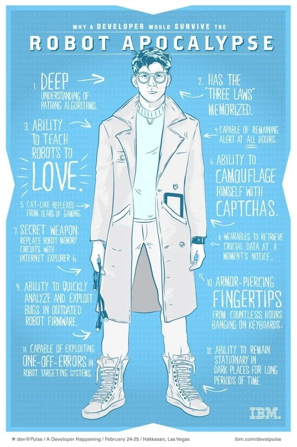 Why a Developer Would Survive the Robot Apocalypse poster