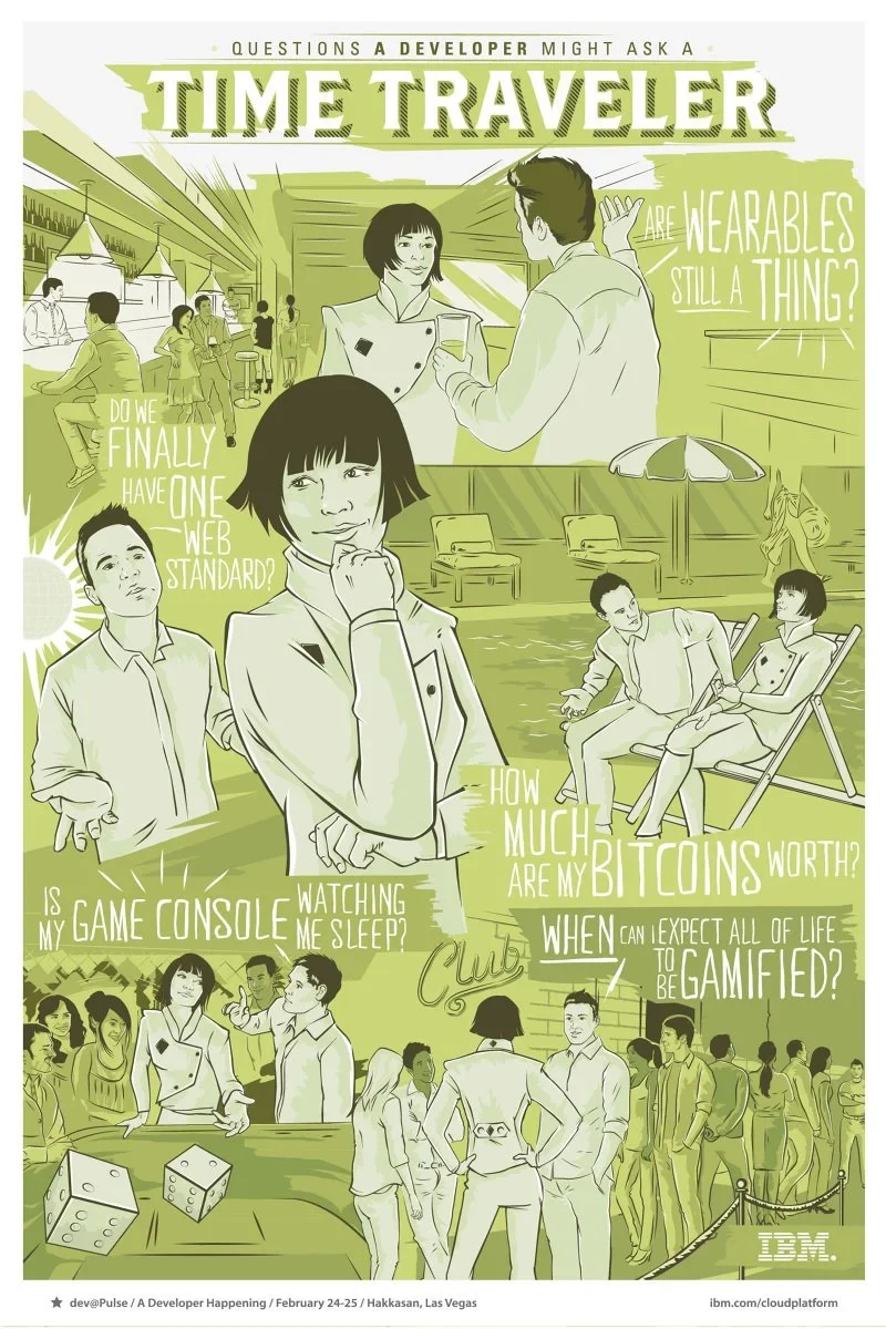 Questions a Developer Might Ask a Time Traveler poster